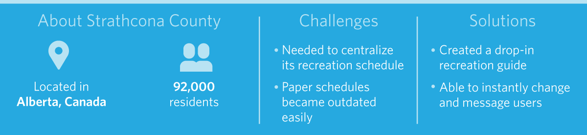strathcona-case-study-facts