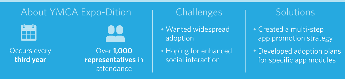 YMCA-callout-1200x277