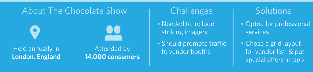 Chocolate-show-callout