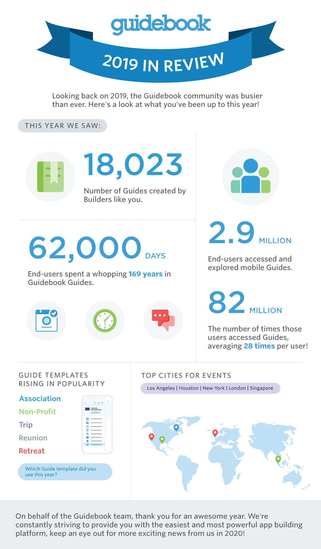eoy_infographic_guidebook