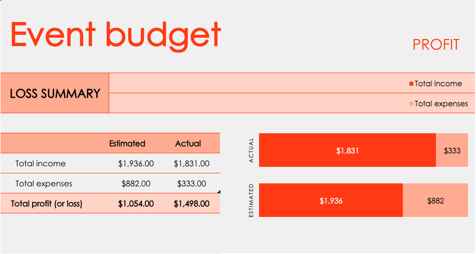 image of Microsoft's event budget workbook