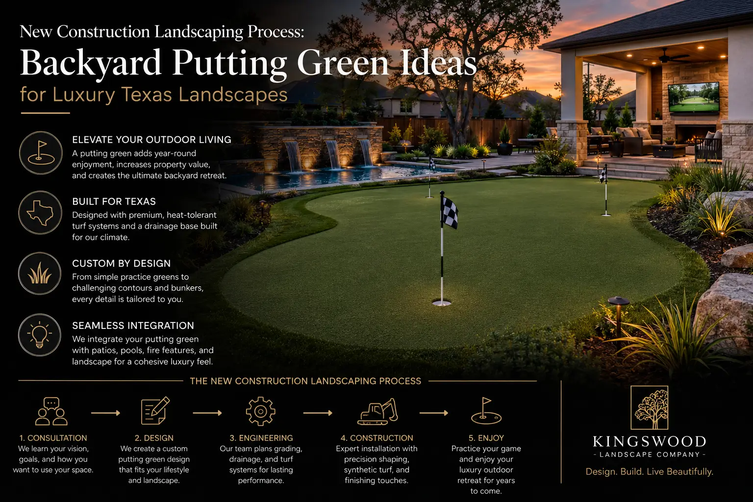 Backyard Putting Green Ideas to Transform Your Outdoor Space