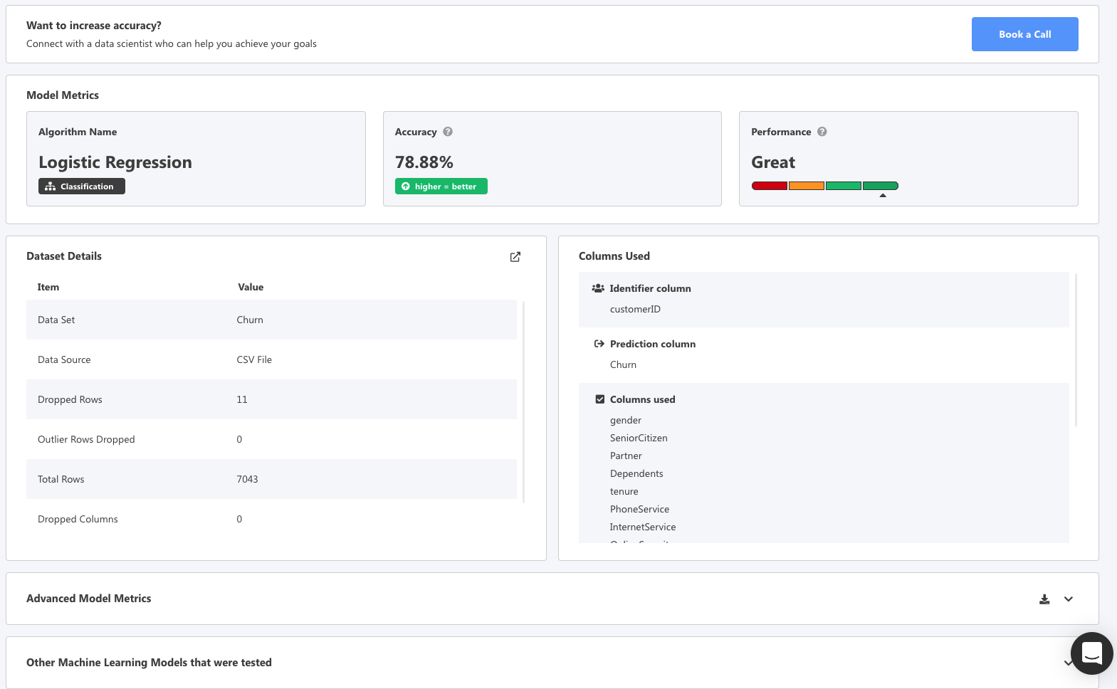 The tech specs tab in Obviously AI shows detailed descriptions of the classification model and its metrics