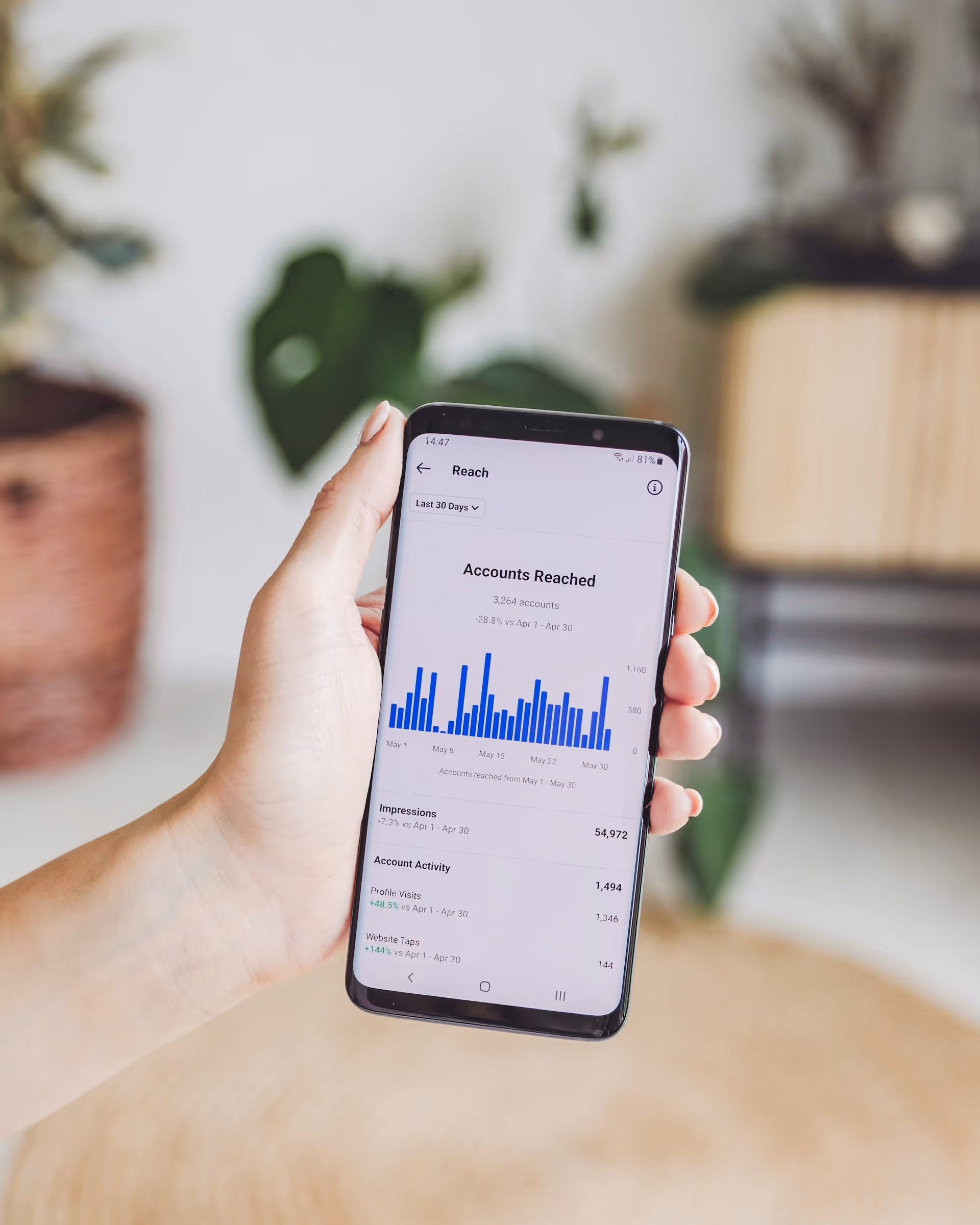 Hand holding smartphone displaying social media analytics with bar chart for accounts reached and statistics for impressions and account activity.