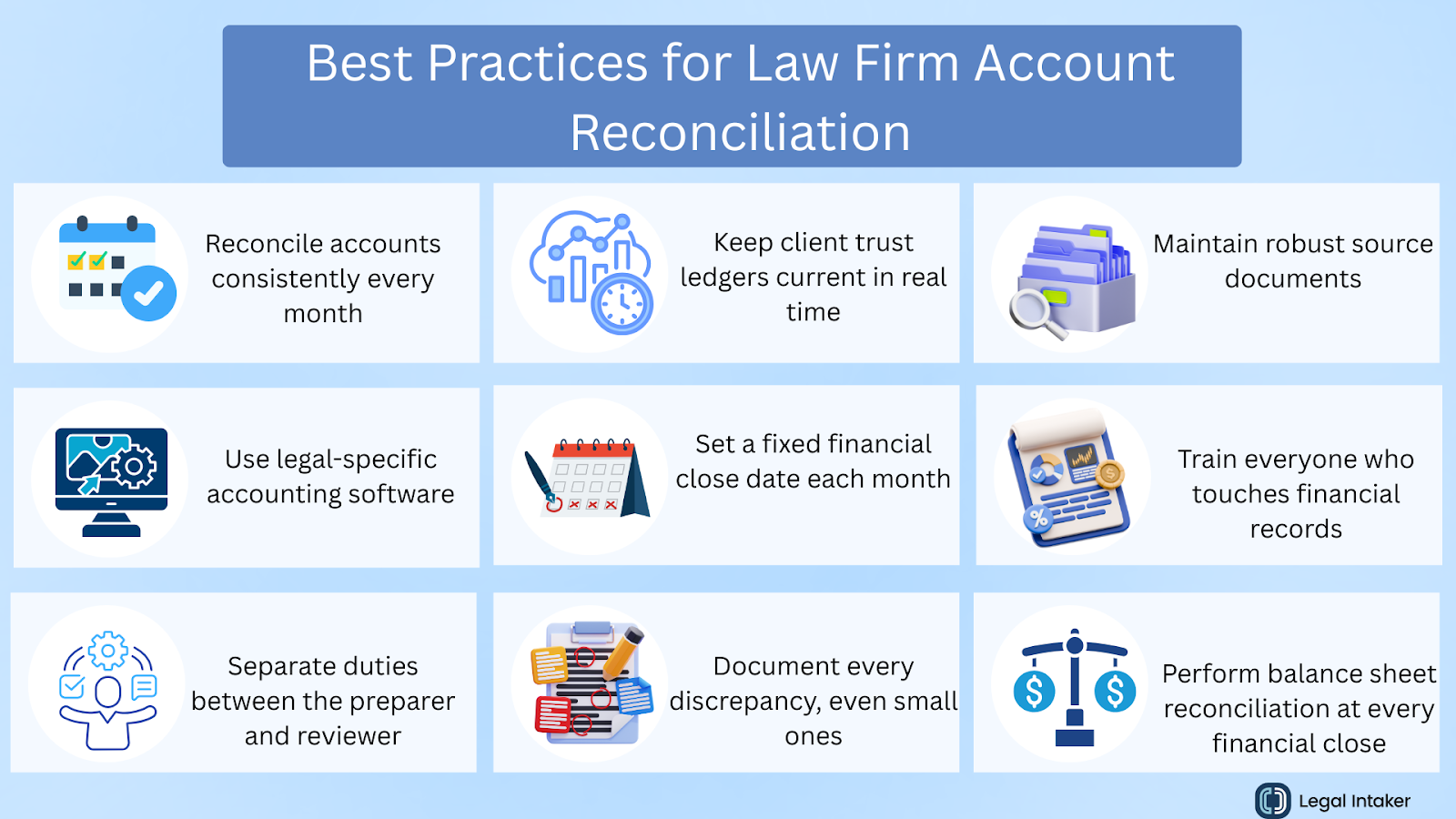 best practices for law firm account reconciliation