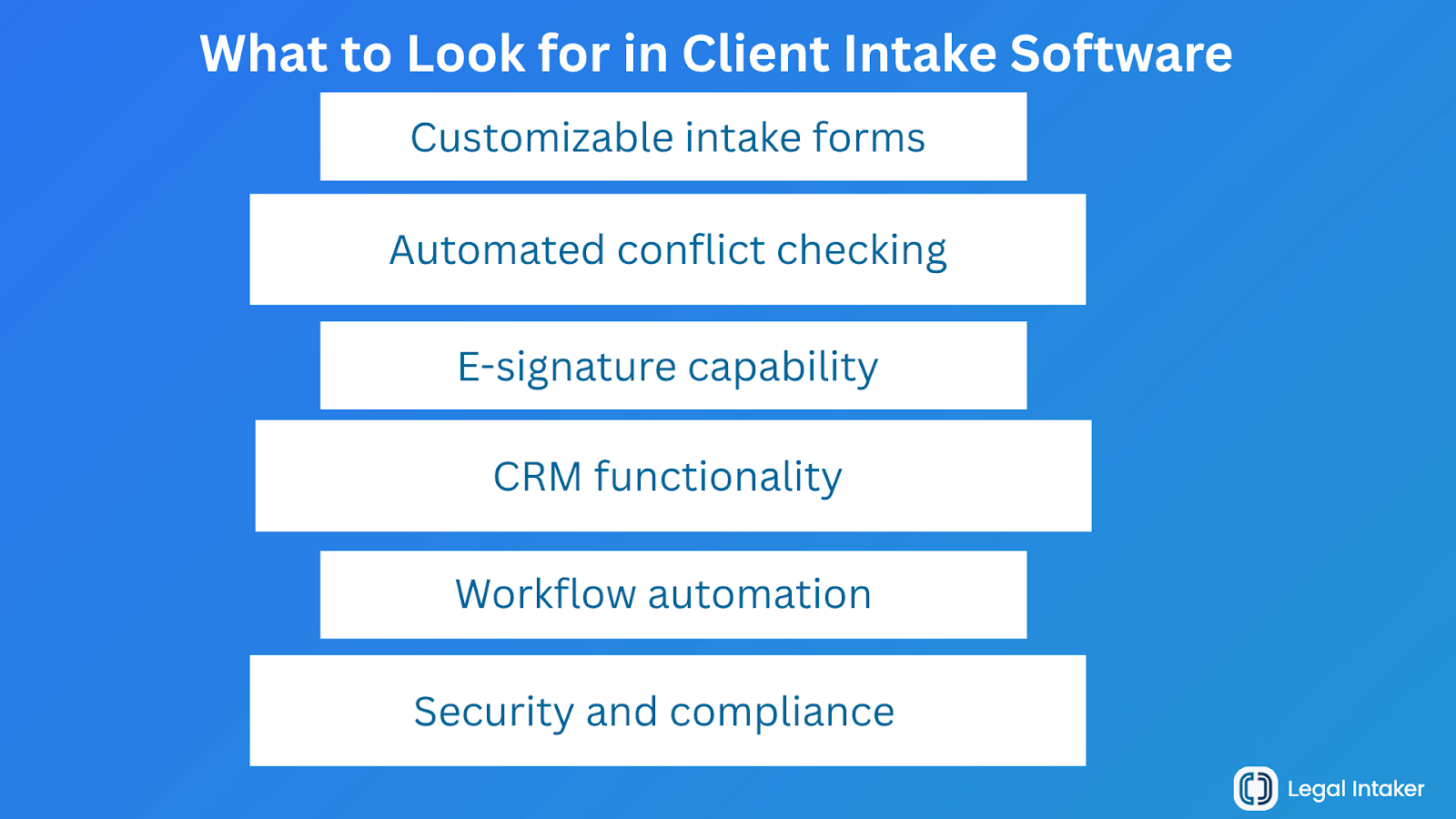 What to Look for in Client Intake Software