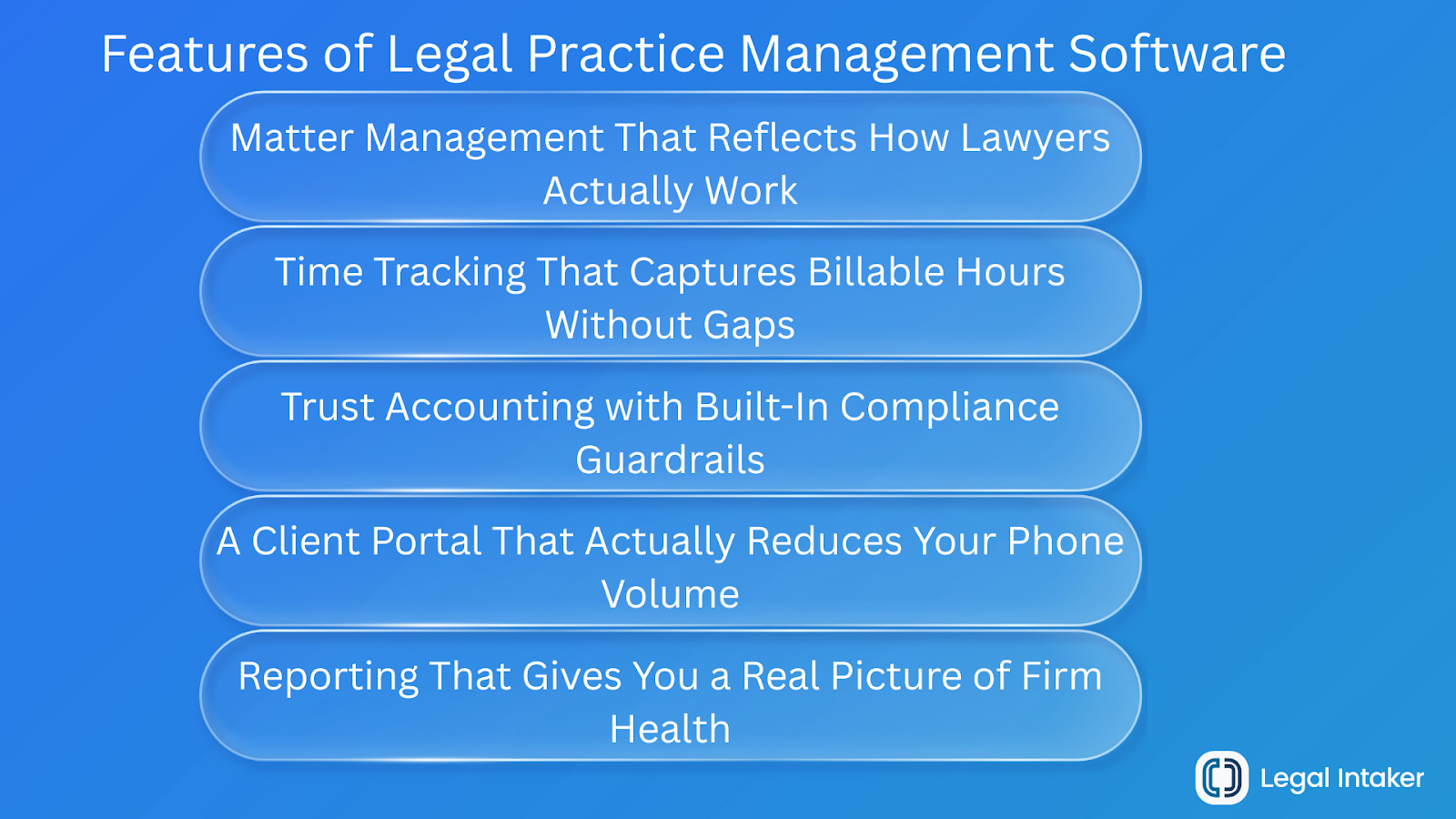 Features of Legal Practice Management Software