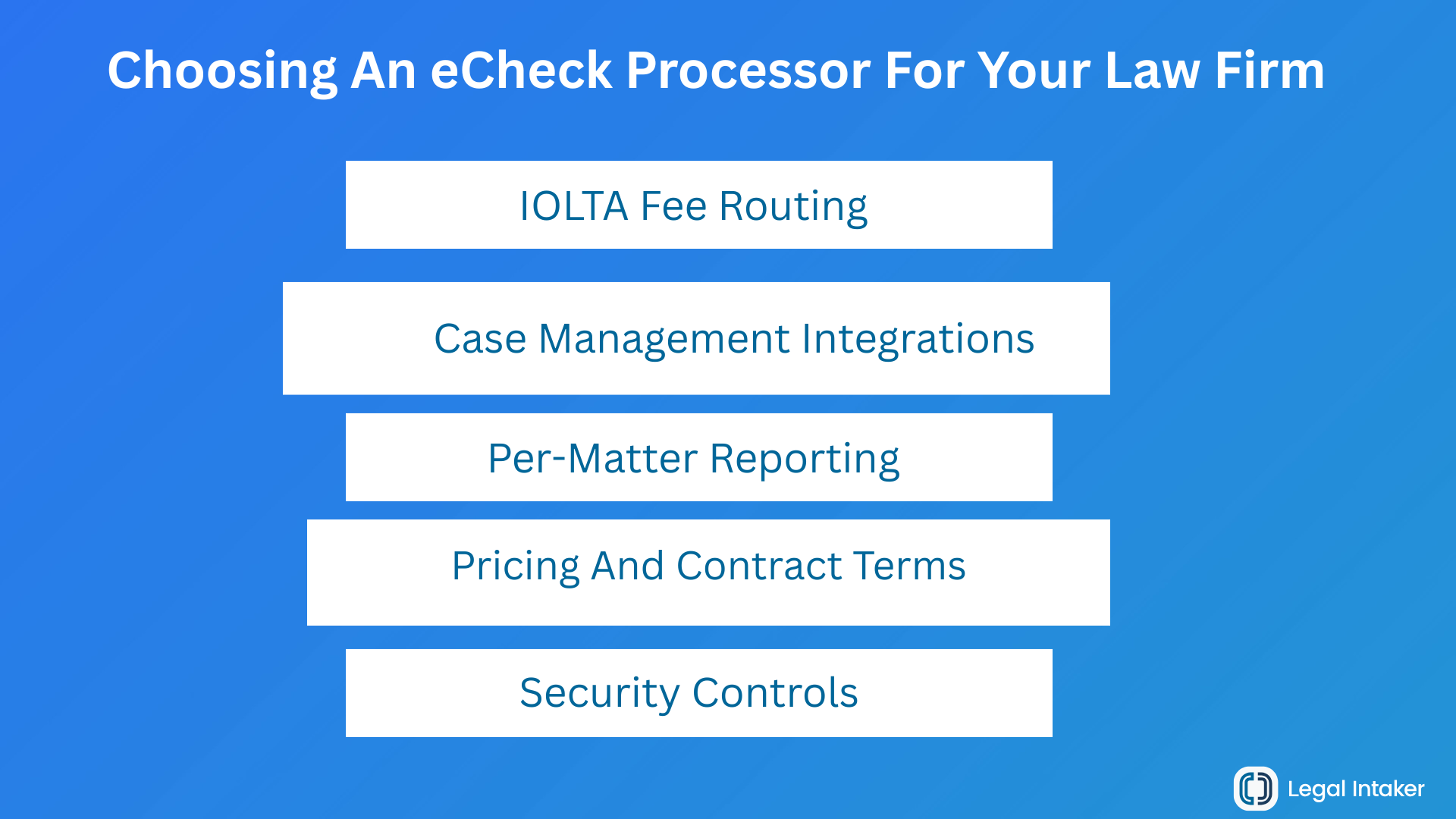 Choosing an eCheck Processor for your Law Frm