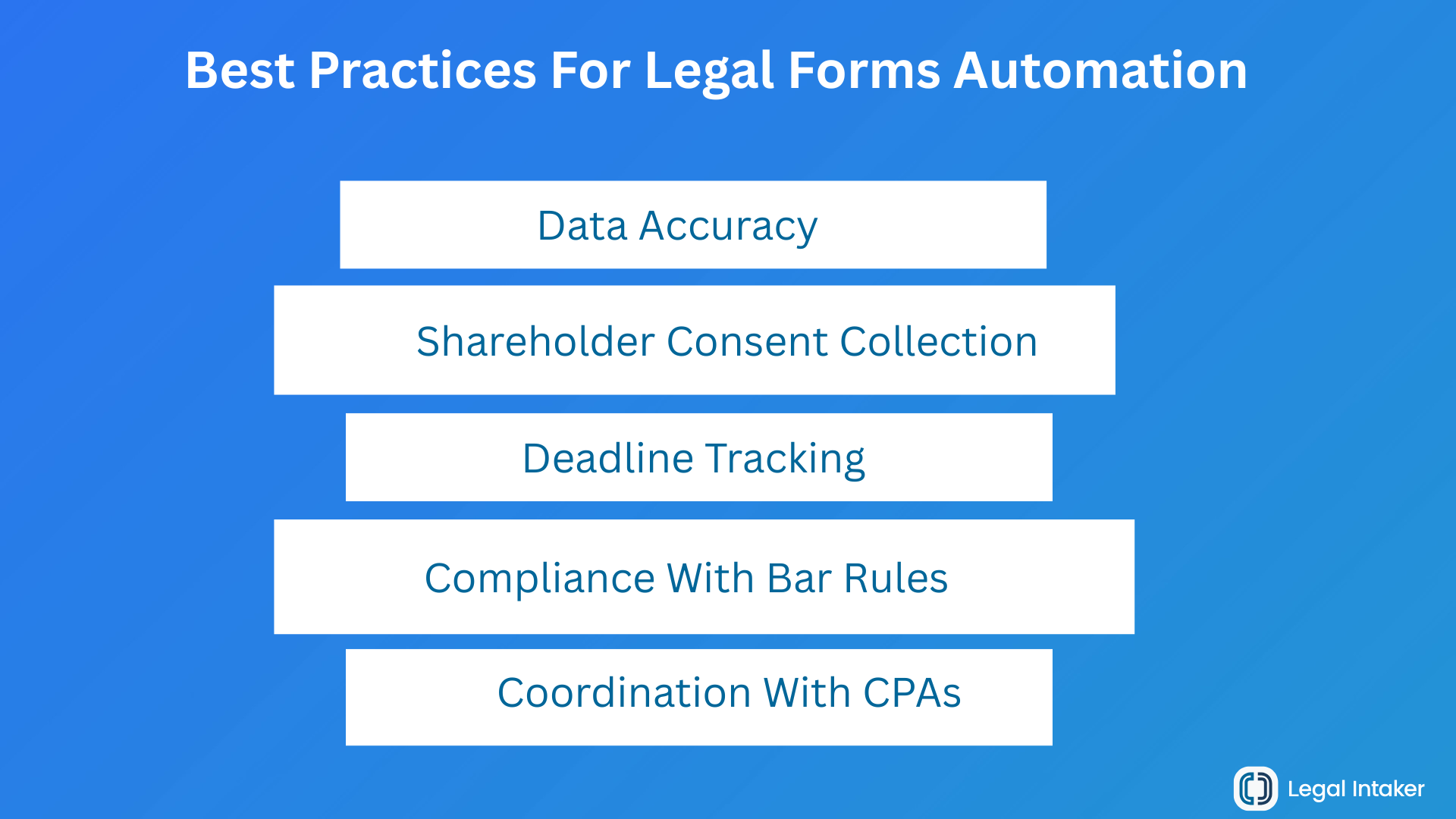 best practices for legal forms automation