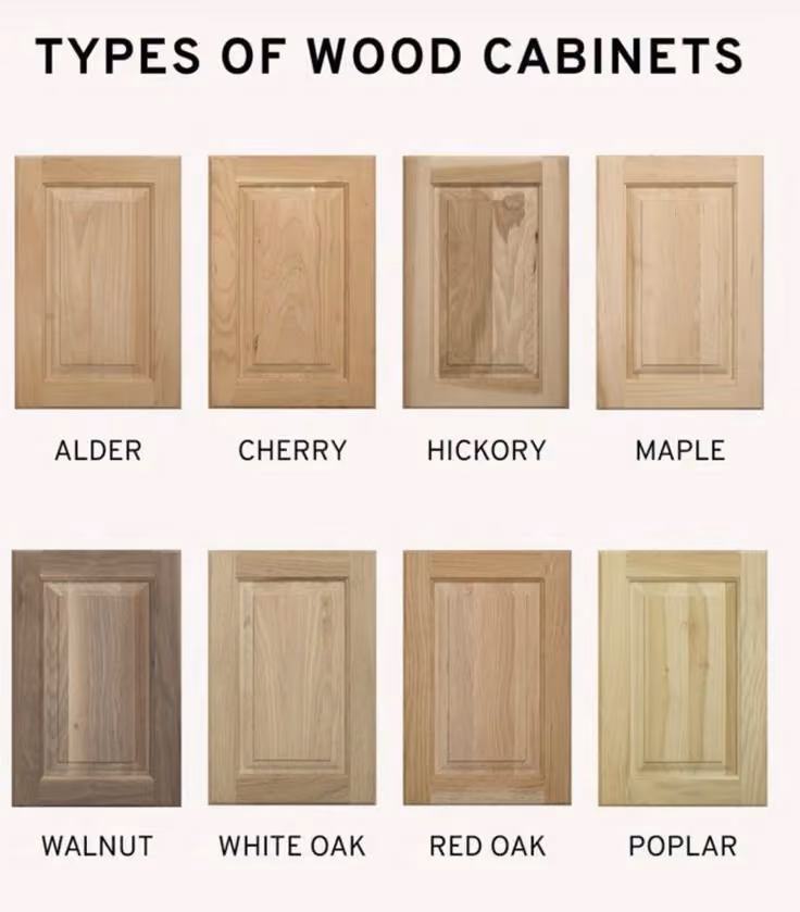 This may contain: the types of wood cabinets in different colors and sizes, including white oak, red oak,