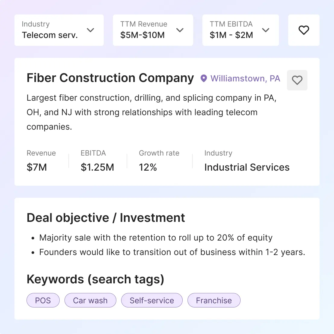 evaluate high-quality verified deals