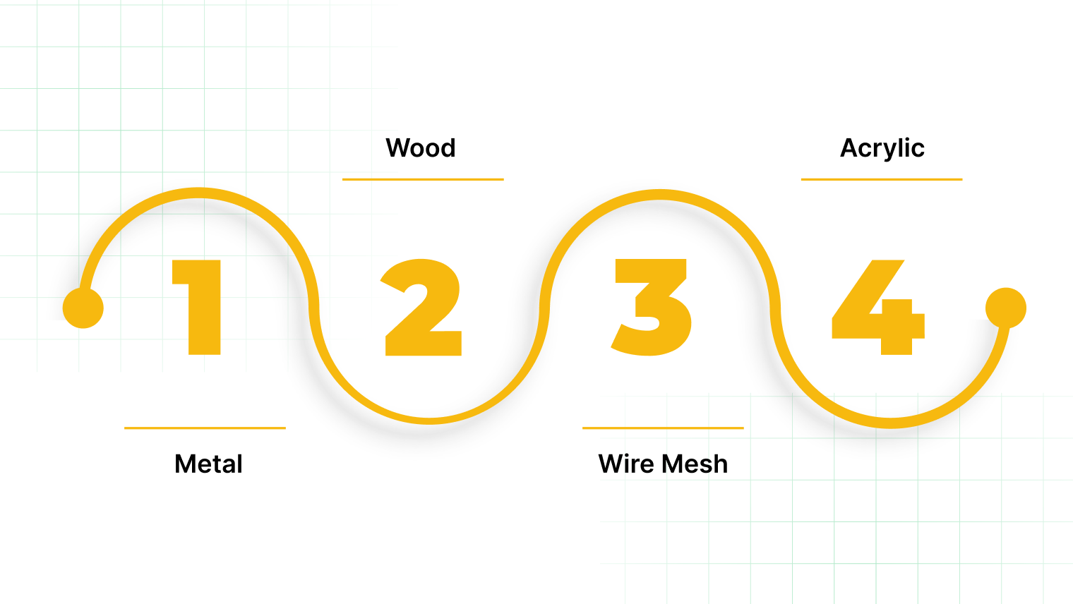 4 Common Retail Display Rack Materials
