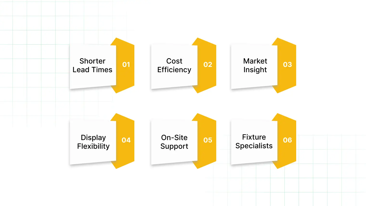 Benefits of Choosing Local Indian Suppliers