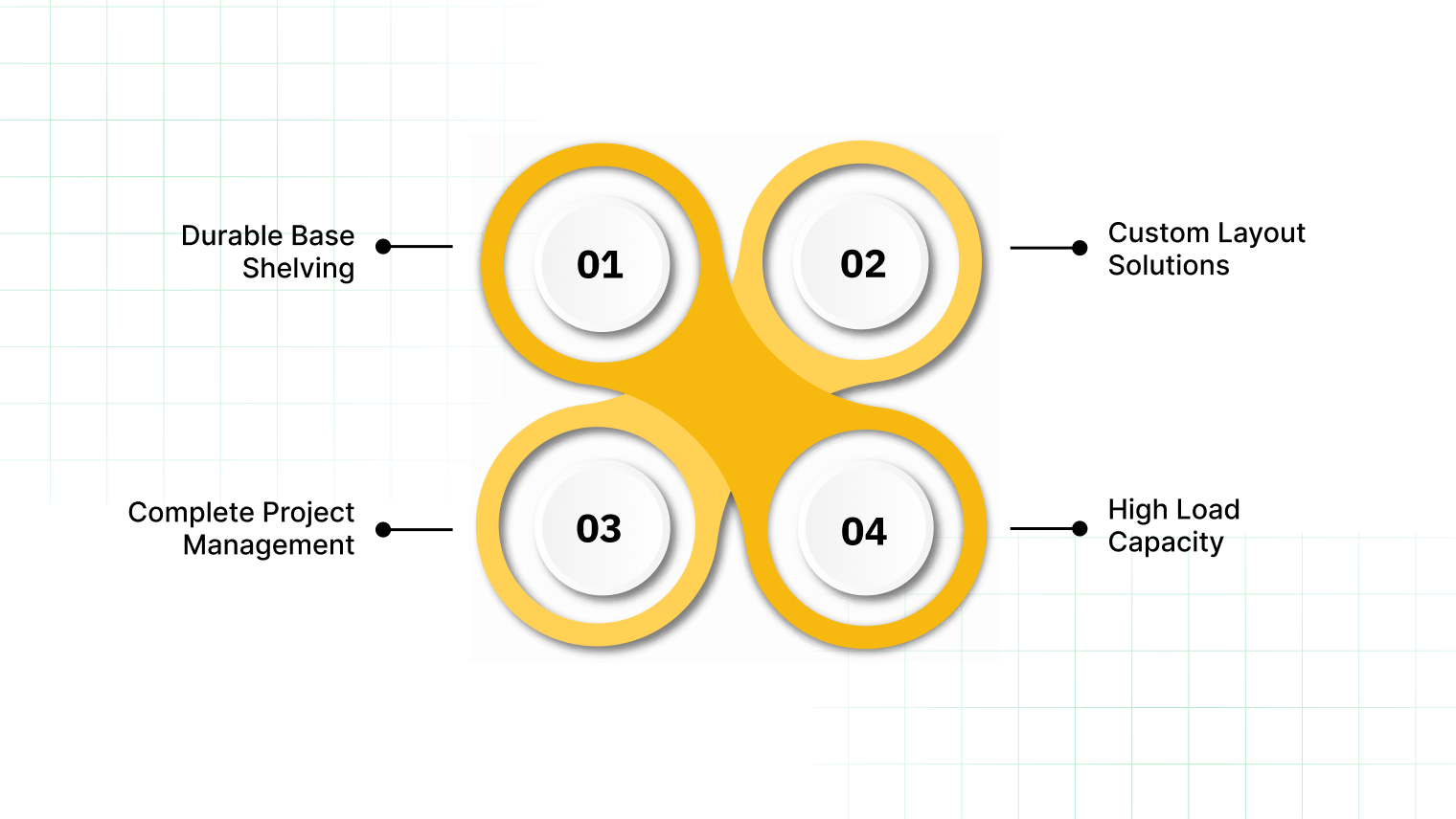 How Expanda Stands Powers’ Smarter Shelf Adoption in Retail?