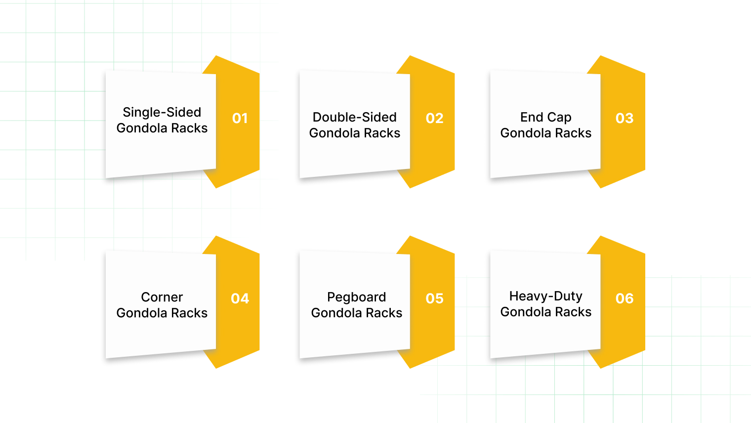Types of Gondola Racks