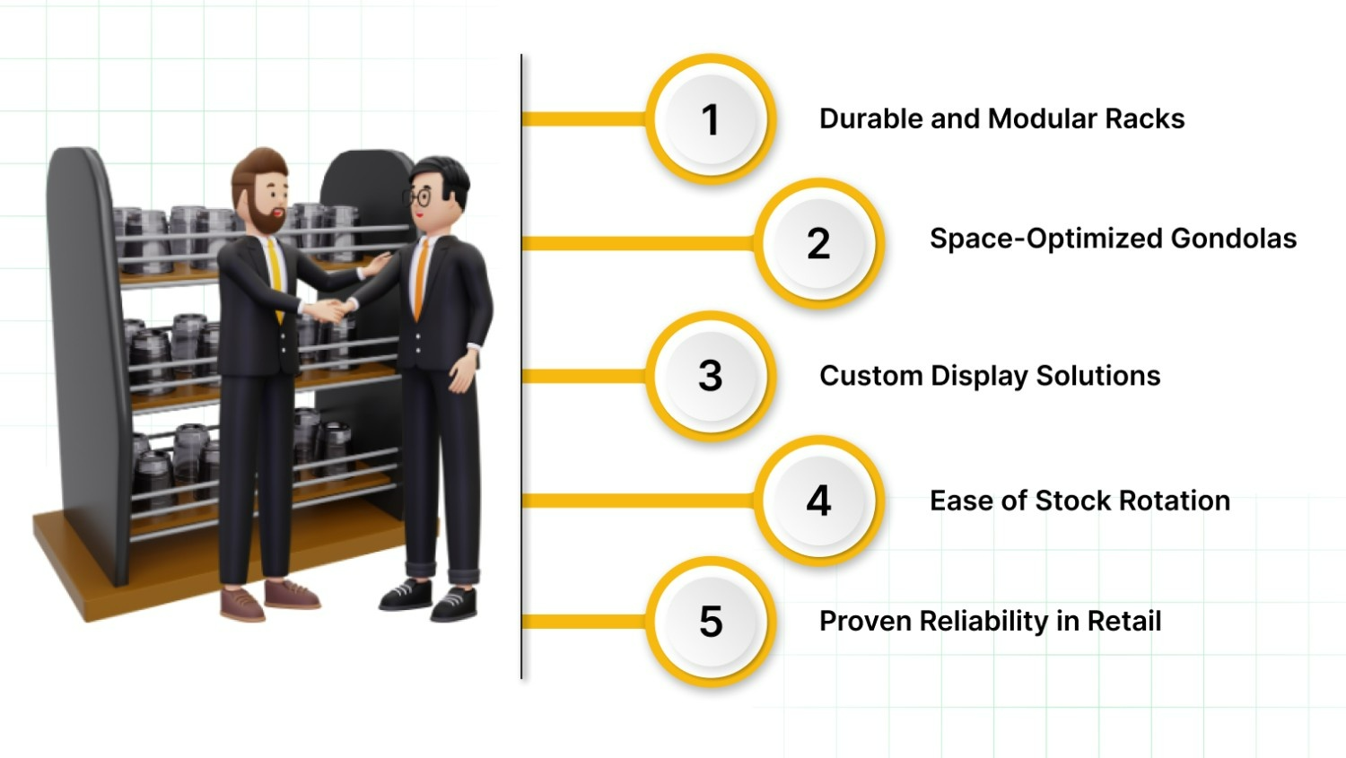 Why Partner with Expanda Stand for Your Hypermarket Storage Needs