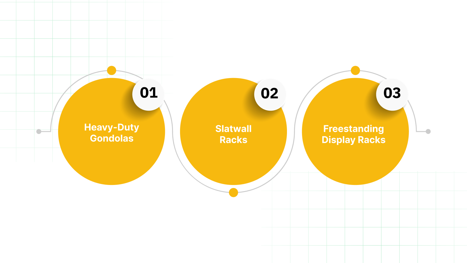 Flexible Display and Storage Integration