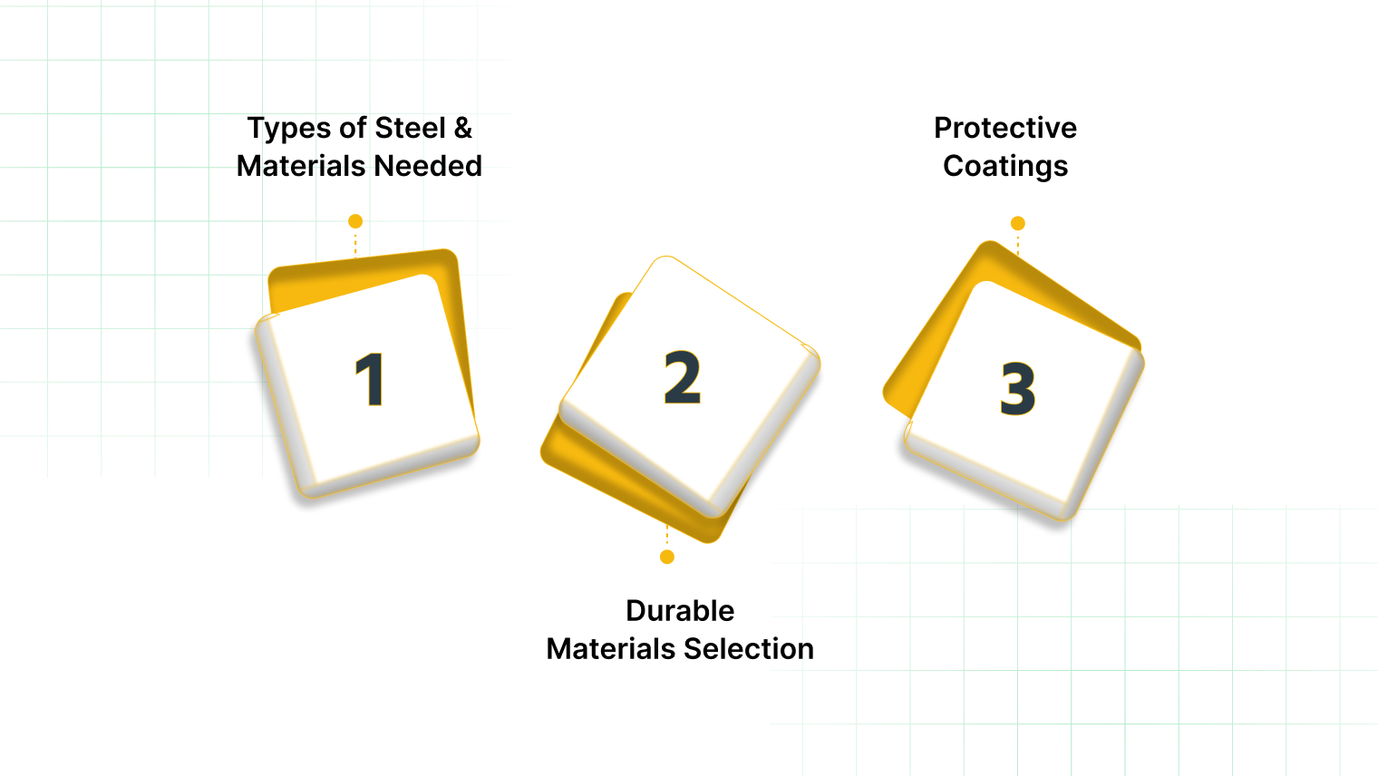 Materials and Components for Building a Cantilever Rack
