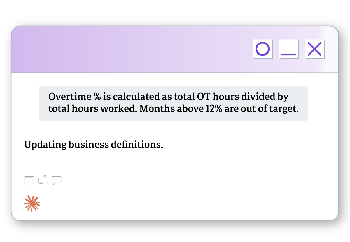 Popup window stating overtime percentage is total OT hours divided by total hours worked, with months over 12% out of target.