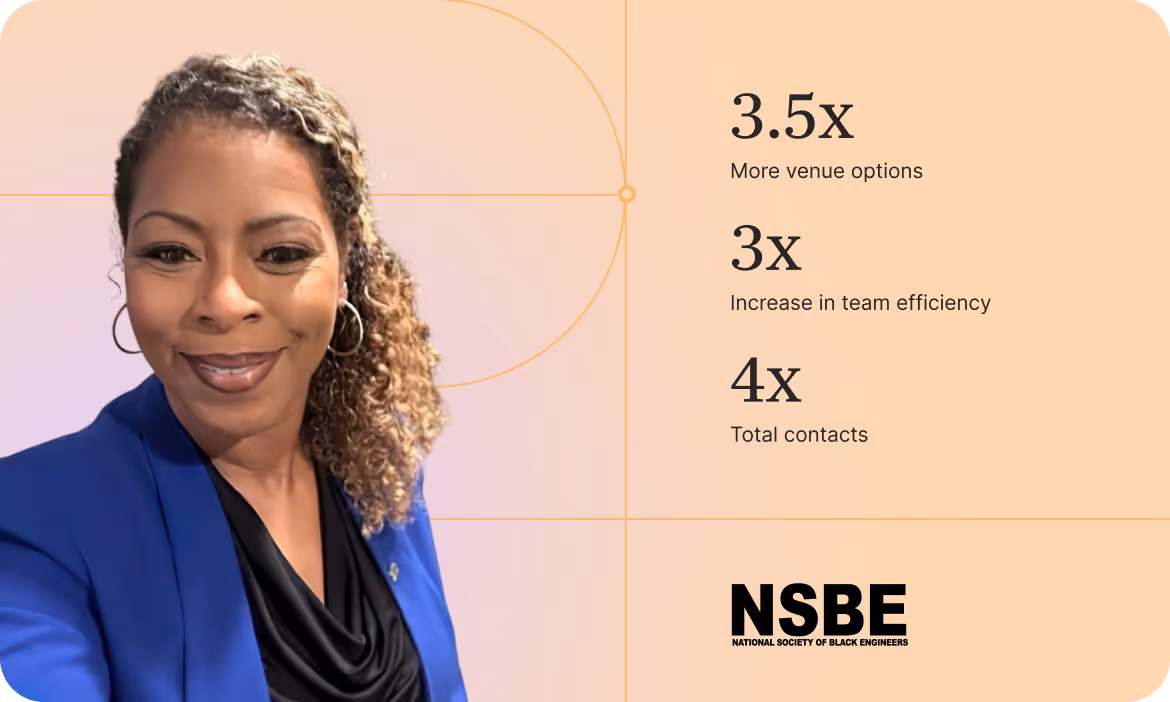 Smiling event professional on peach gradient with text “$25,000 saved per year,” “25% increase in team capacity,” and “10+ hrs saved”; NSBE logo.