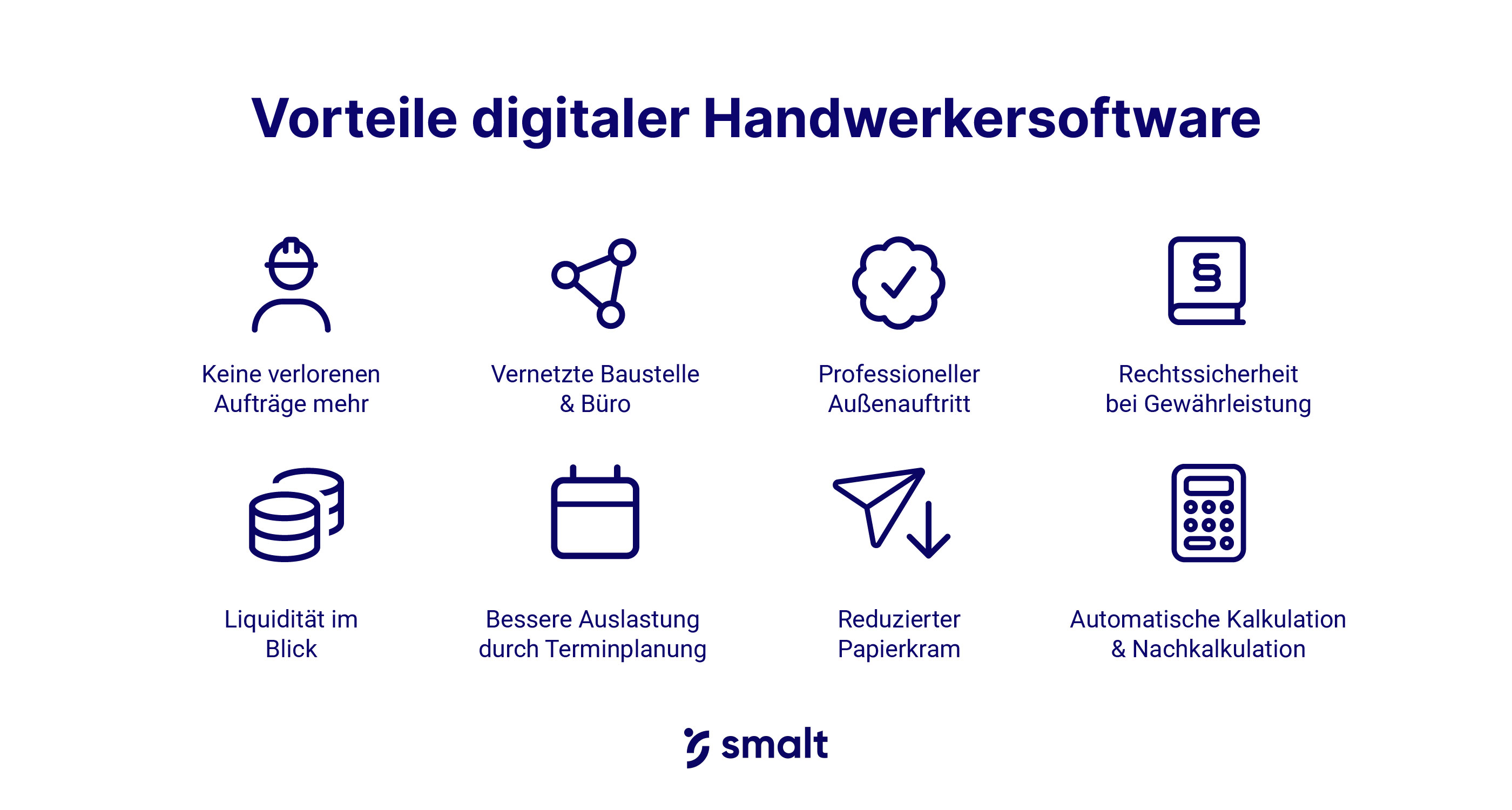 Vorteile digitaler Handwerker-Software