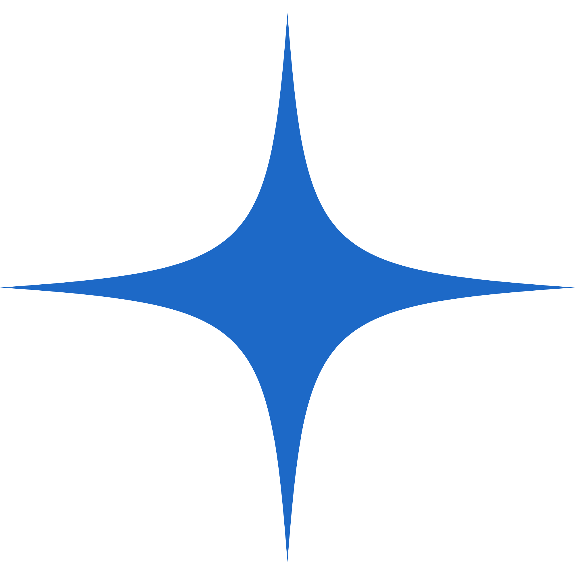 Wöhrl Ventures