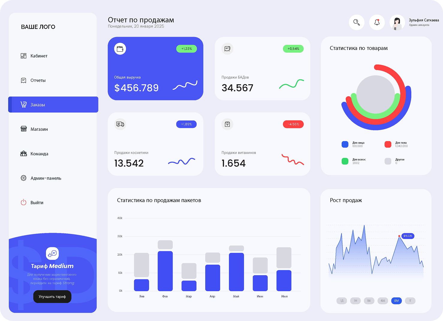 SaaS Dashboard - Webflow Template