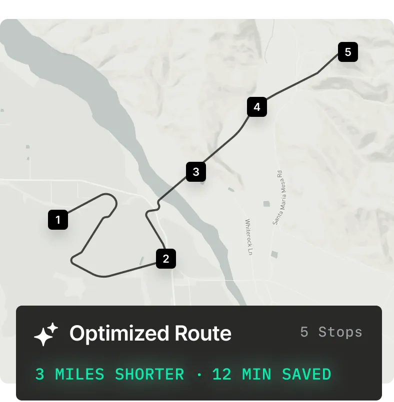 A map showing an optimized delivery route with five stops, highlighting that the route is 3 miles shorter and saves 12 minutes.