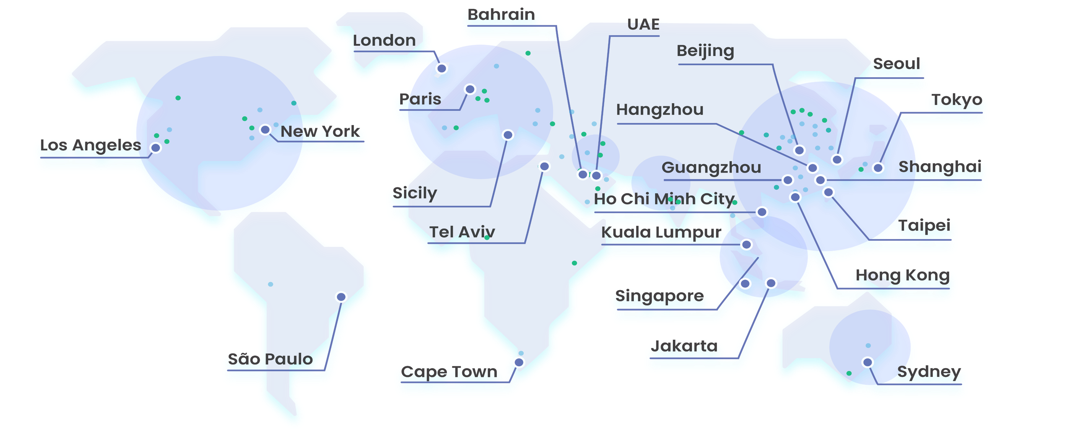 M800 Distributed Infra and Architecture built for global scale