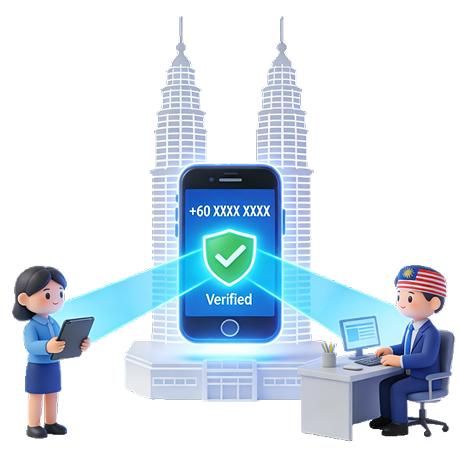 Malaysia - Finance & FinTech