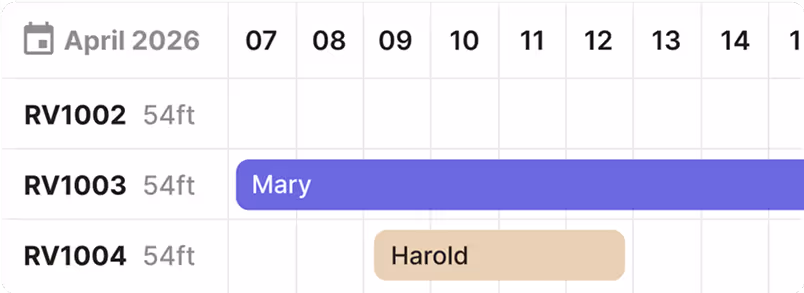 Staylist hospitality software solutions