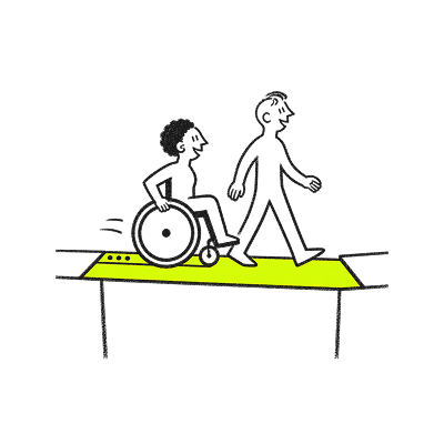 Web performance & accessibility