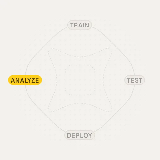 Analyze