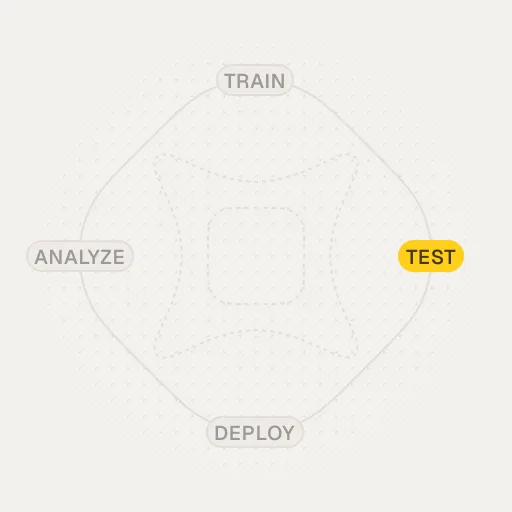 Test