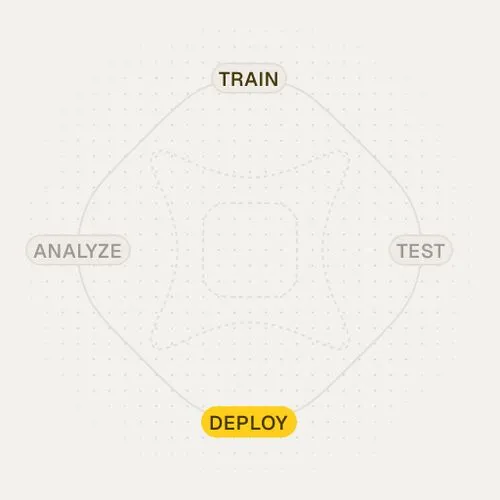 Deploy
