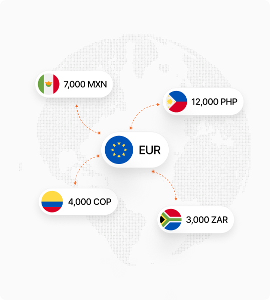 Global remittance payout network