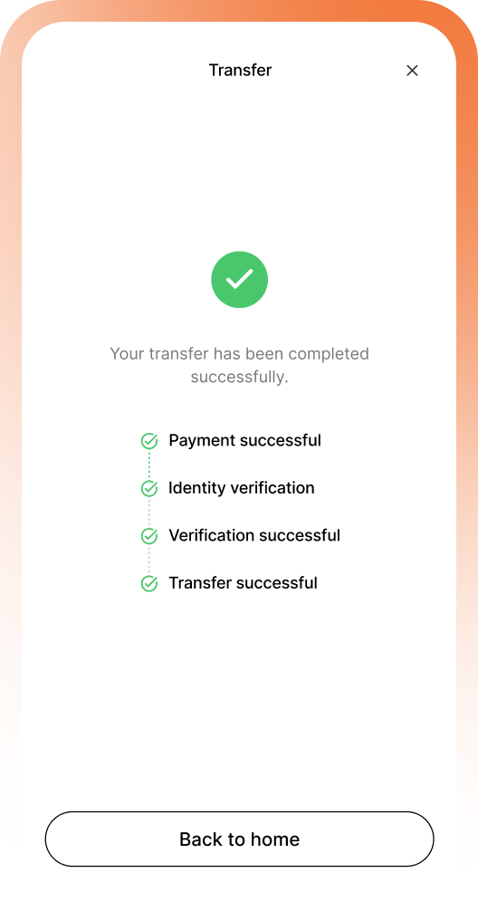 Confirmation & tracking