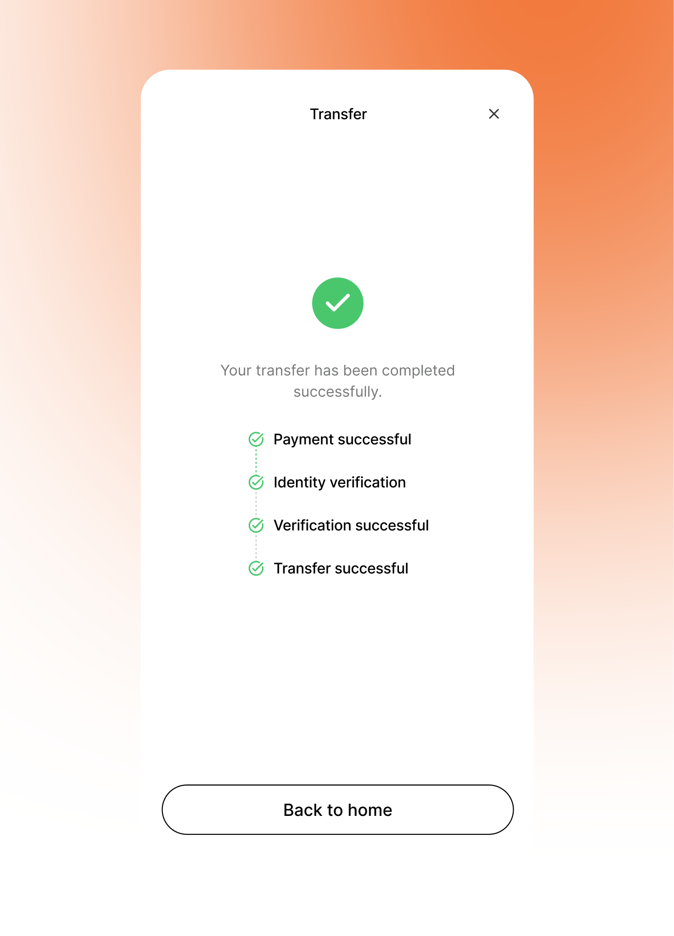 Confirmation & tracking