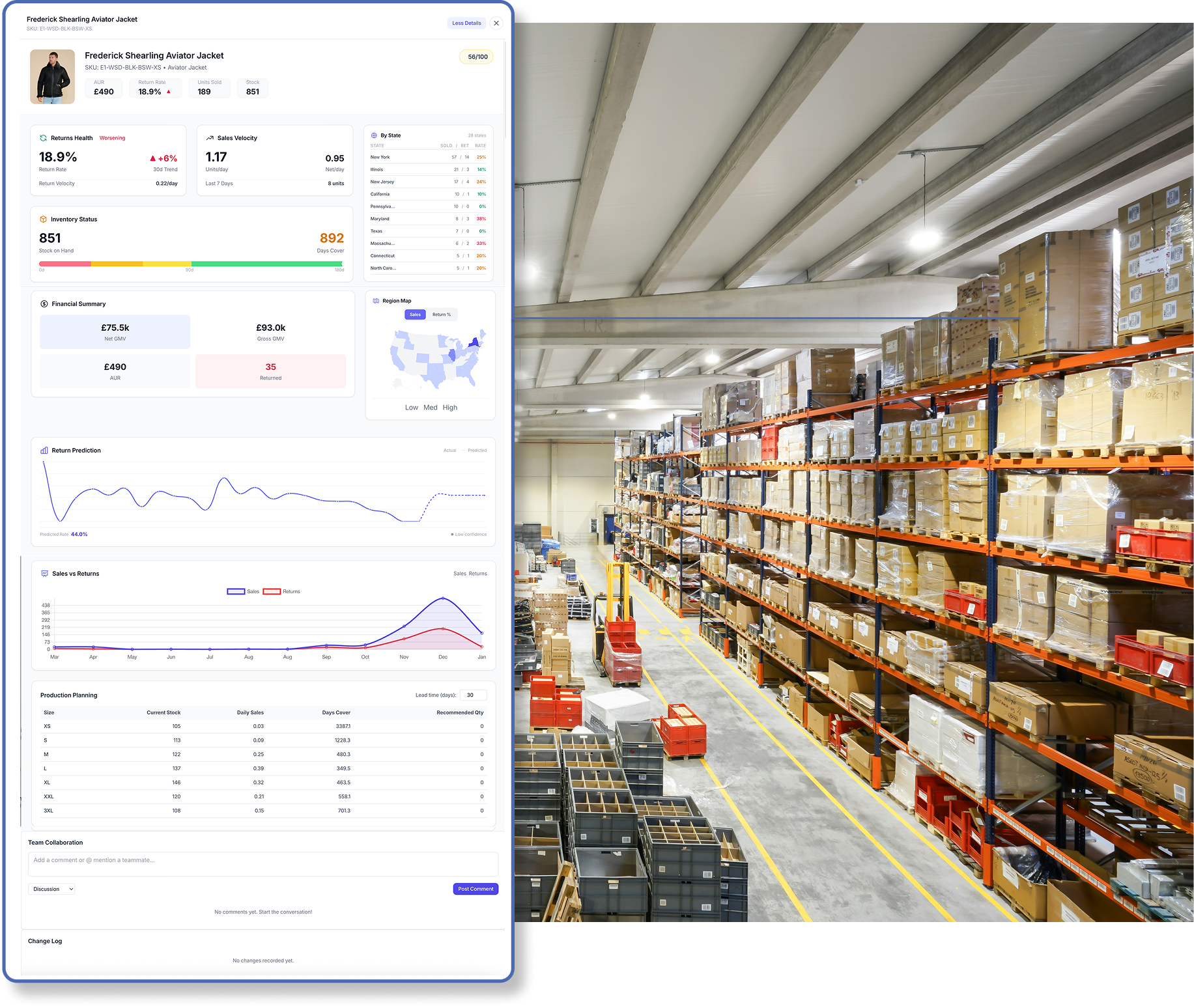 Notification panel showing alerts for high returns rate on Flora Leather Jacket, over 40% returns on 2 products, one product trending up, and one product low stock risk.