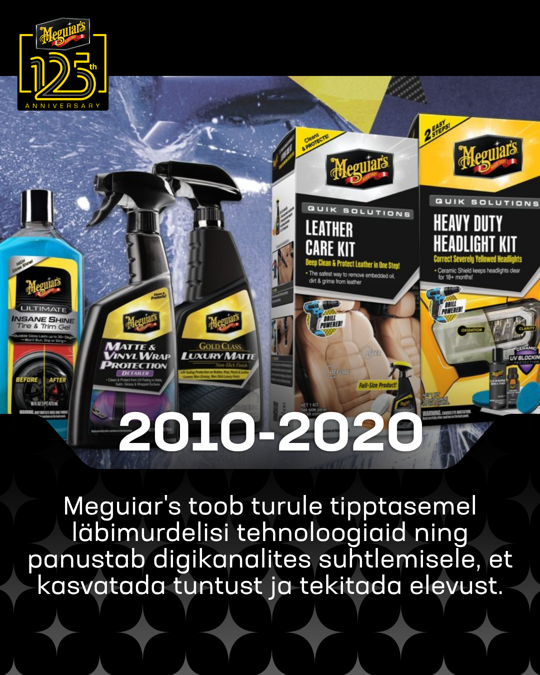 Meguiar's 125: sajand ja veerand läiget