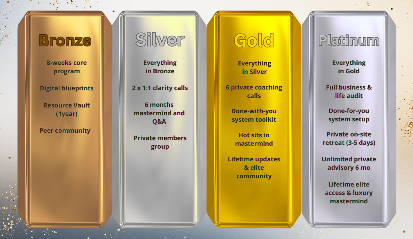 Four versions of Freedom & Fulfilment program: Bronze, Silver, Gold and Platinum.
