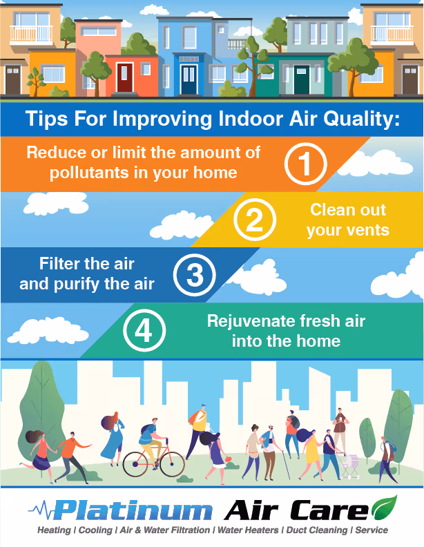 Tip for Improving Indoor Air Quality