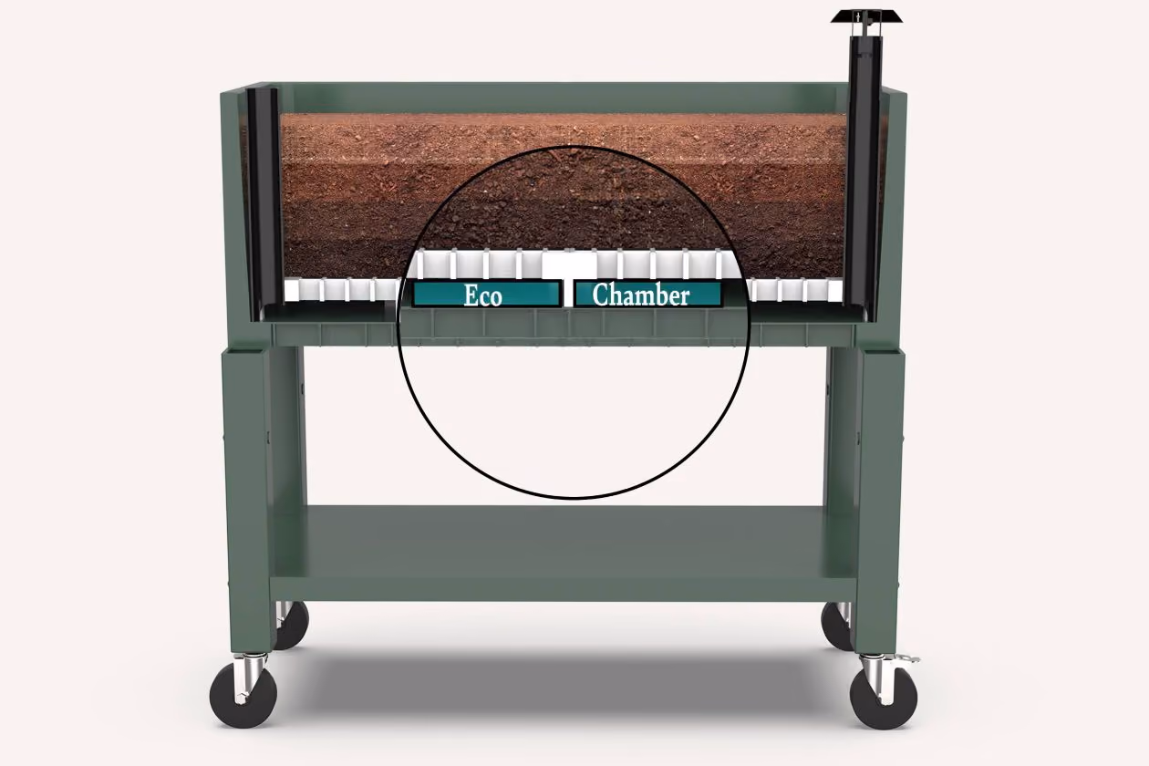 Cross-sectional view of a green Garden Bed showing soil layers inside, a ventilated base for aeration, and a tube vent on the right side, all mounted on four caster wheels.