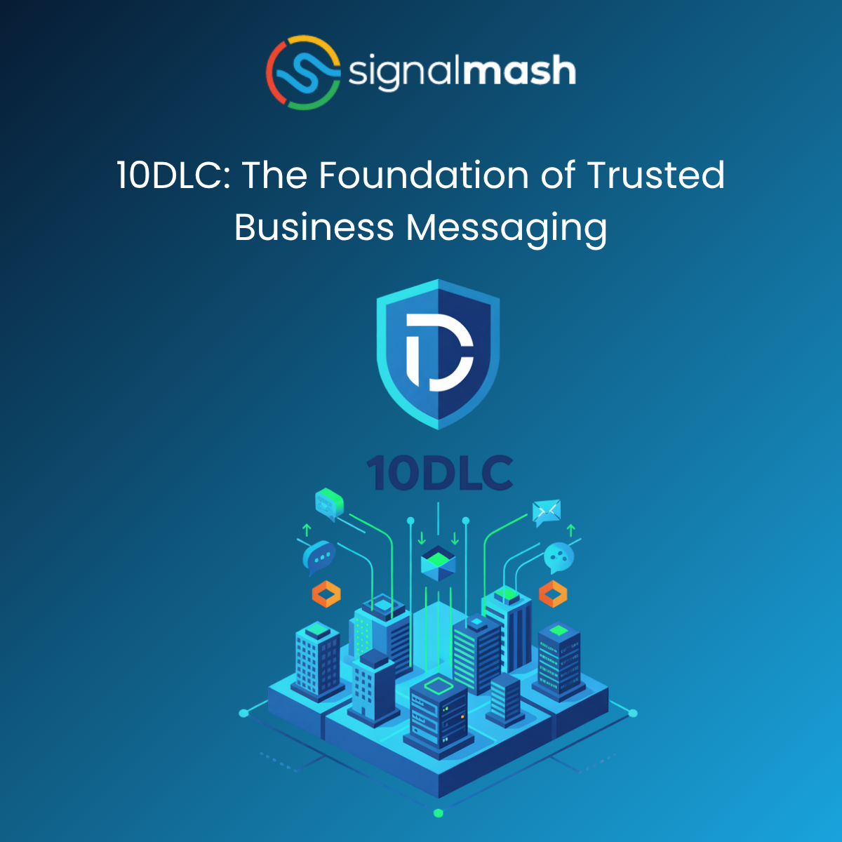 10DLC: The Foundation of Trusted Business Messaging