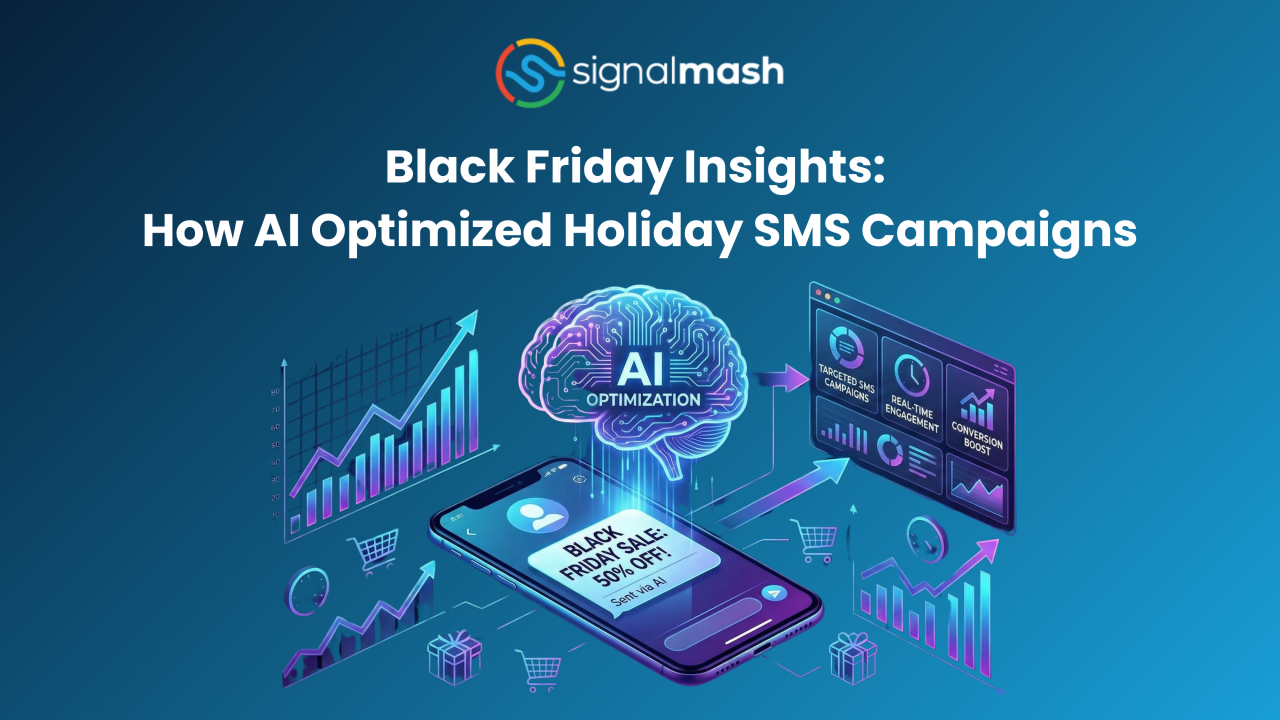 Black Friday Insights: How AI Optimized Holiday SMS Campaigns