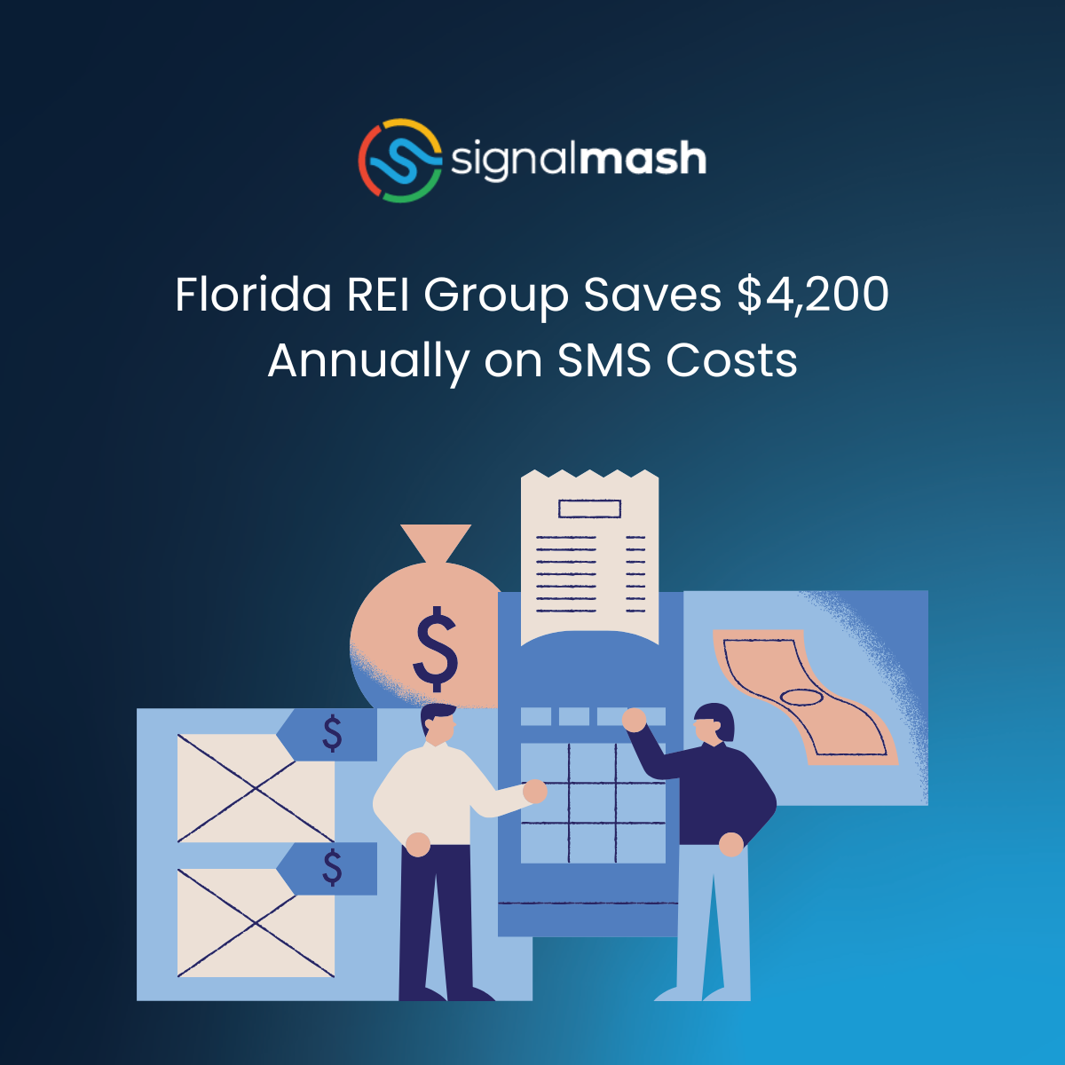 $4,200 Annual SMS Cost Savings