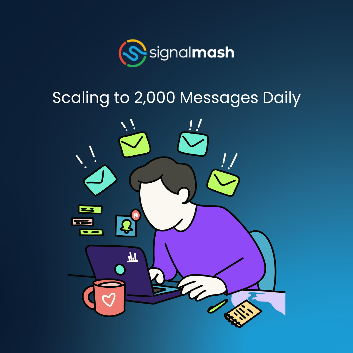 Scaling to 2,000 Messages Daily