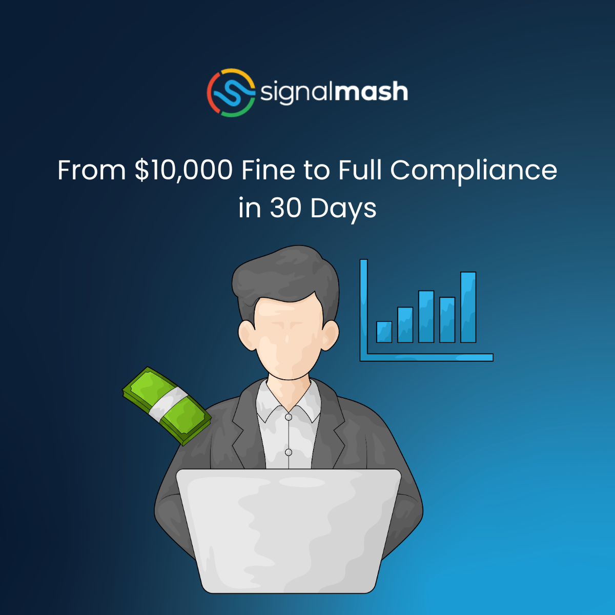 From $10,000 Fine to Full Compliance in 30 Days