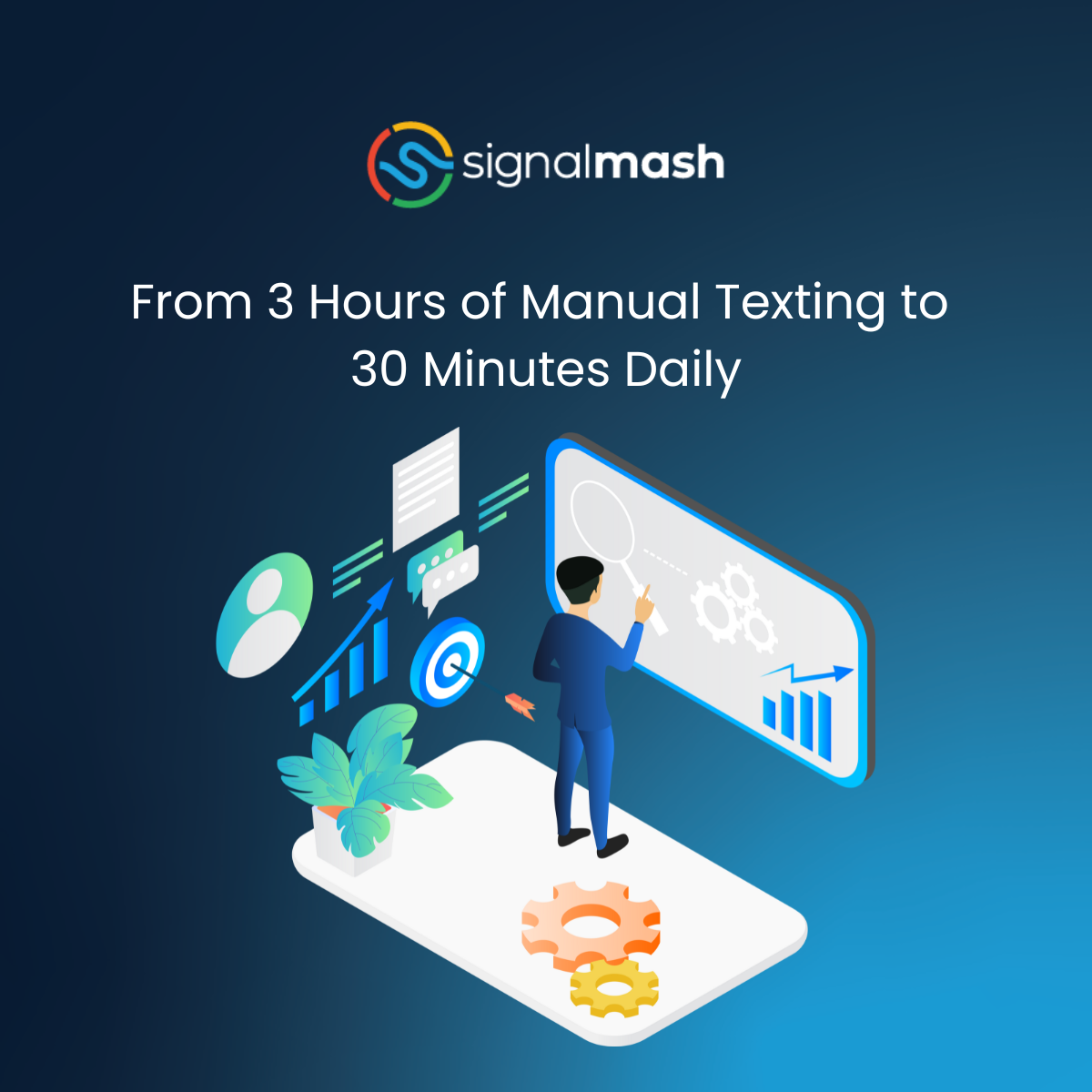 From 3 Hours of Manual Texting to 30 Minutes Daily