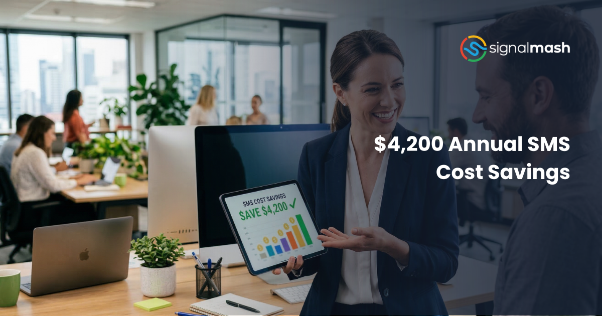 $4,200 Annual SMS Cost Savings